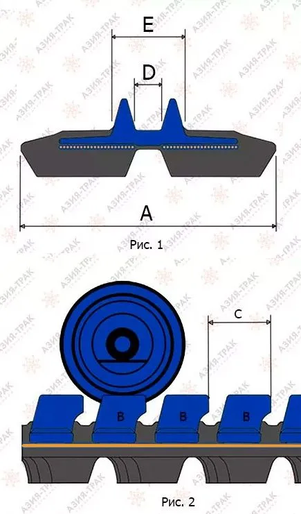 измерить гусеницу
