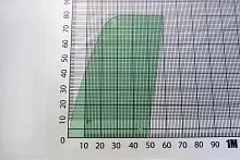 Стекло двери верхнее левое переднее Hitachi Zaxit 470/Zaxit 870 Стекло двери верхнее левое переднее Hitachi Zaxit 470/Zaxit 870