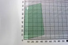 Стекло двери верхнее левое переднее LiuGong 925/922/920 Стекло двери верхнее левое переднее LiuGong 925/922/920