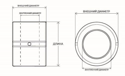 Втулка ковша 65*79*72 Втулка ковша 65*79*72