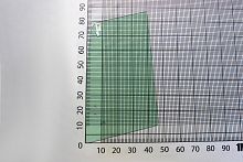 Стекло двери верхнее левое переднее LiuGong 925/922/920 Стекло двери верхнее левое переднее LiuGong 925/922/920